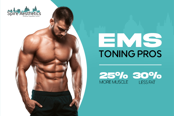 image of man with benefits of EMS toning pros treatment to help combat weight gain Coventry